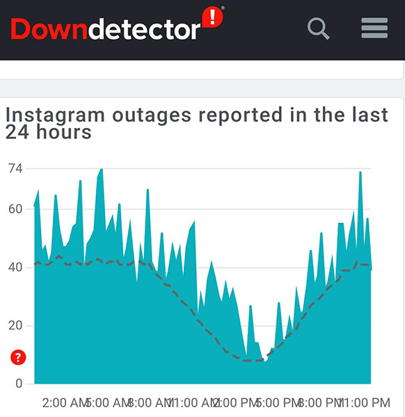 Como corrigir o atraso do Instagram no iPhone e no Android