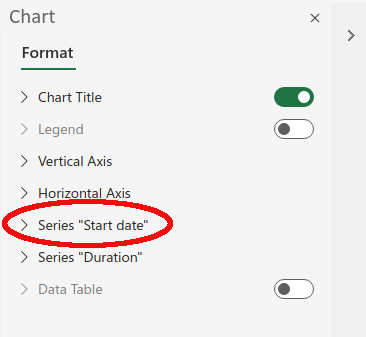 Cara Membuat Carta Gantt dalam Microsoft Excel