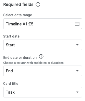 Como usar a visualização da linha do tempo do Planilhas Google para gerenciar projetos