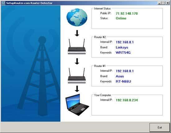 Cum să resetați routerul wireless