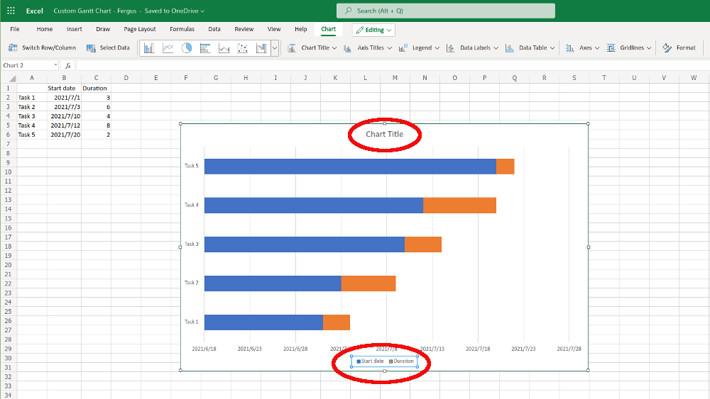 Come creare diagrammi di Gantt in Microsoft Excel