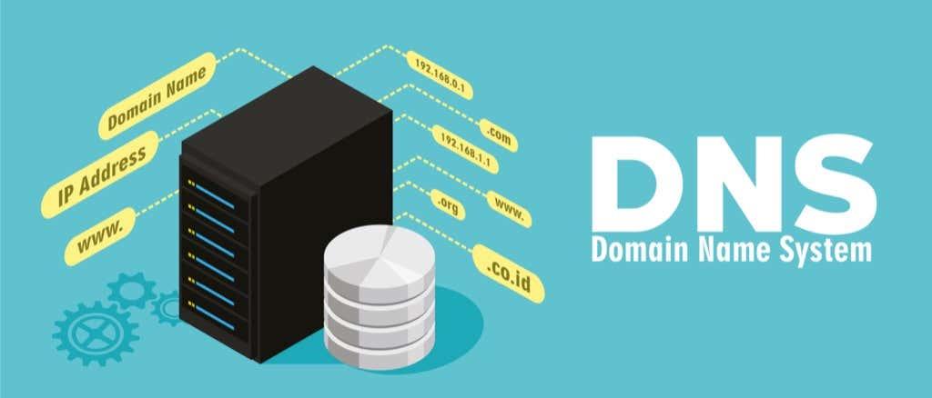 プライベート DNS とその使用方法