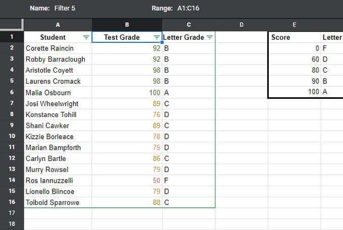 So sortieren oder filtern Sie nach Farbe in Google Sheets