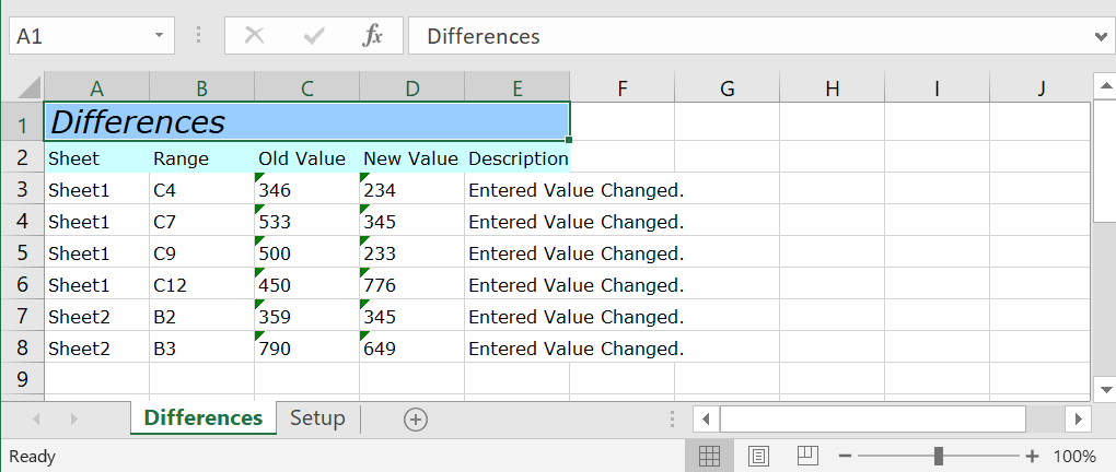 Cum să comparați două fișiere Excel și să evidențiați diferențele