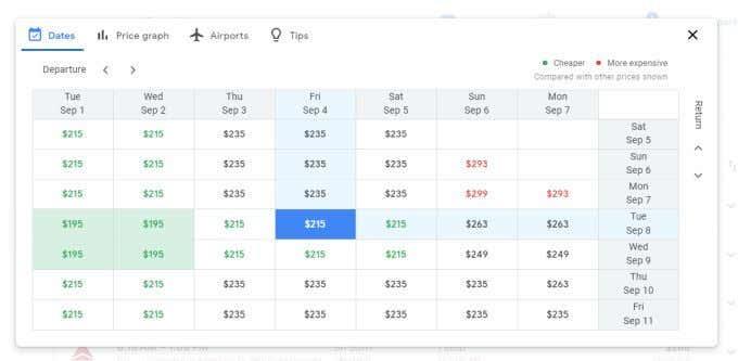 Comment utiliser Google Flights