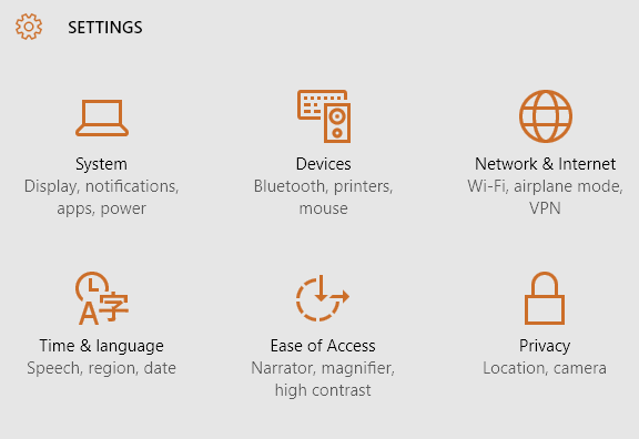 Comment activer le panneau de configuration du mode Dieu dans Windows