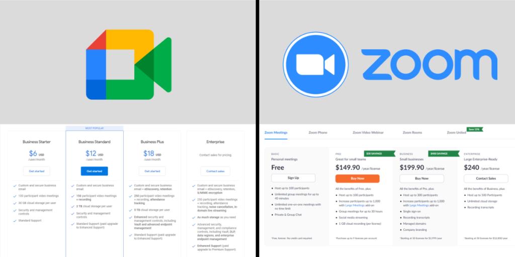 Google Meet vs Zoom：どちらが良いか