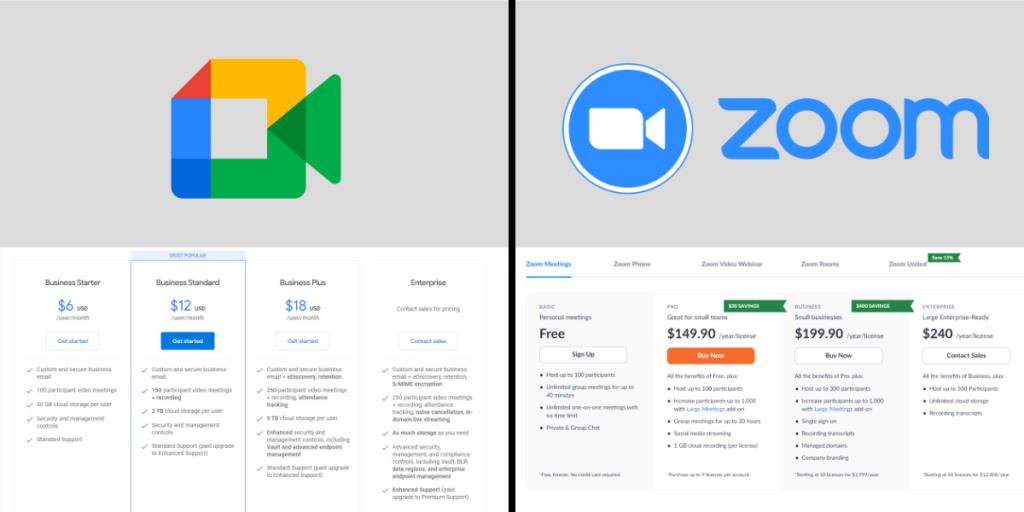 Google Meet против Zoom: что лучше