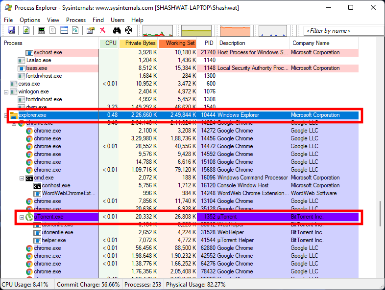 Windows11で現在使用されているファイルまたはフォルダーを見つける方法