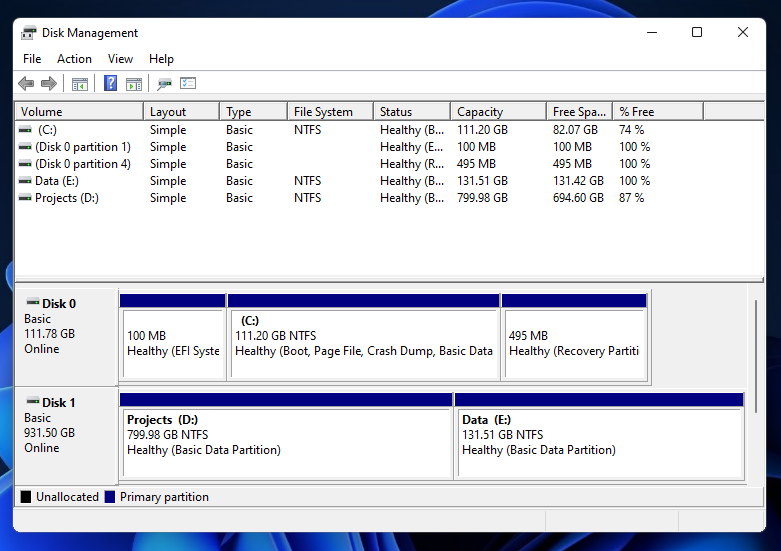 Cum să ștergeți un hard disk pe Windows 11