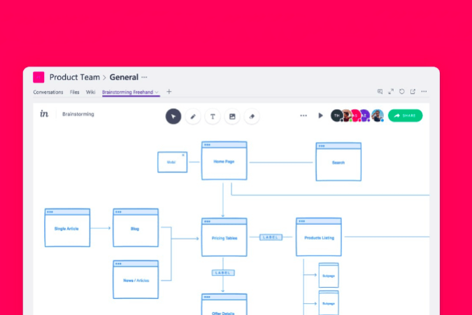 Sfaturi și trucuri pentru desktop Microsoft Teams pentru o mai bună comunicare