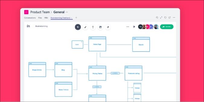 Top 11 aplicații Microsoft Teams pentru îmbunătățirea productivității