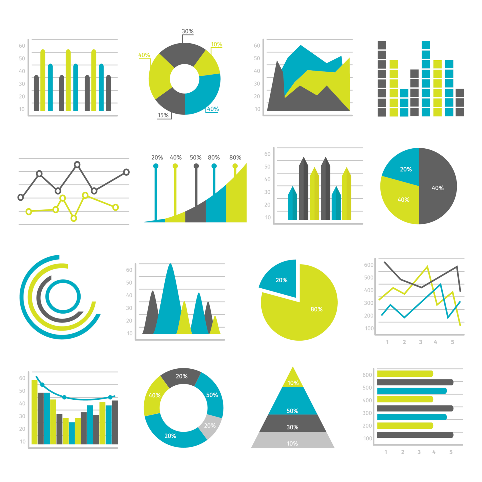 ChatGPT para analistas de datos: casos de uso y ejemplos