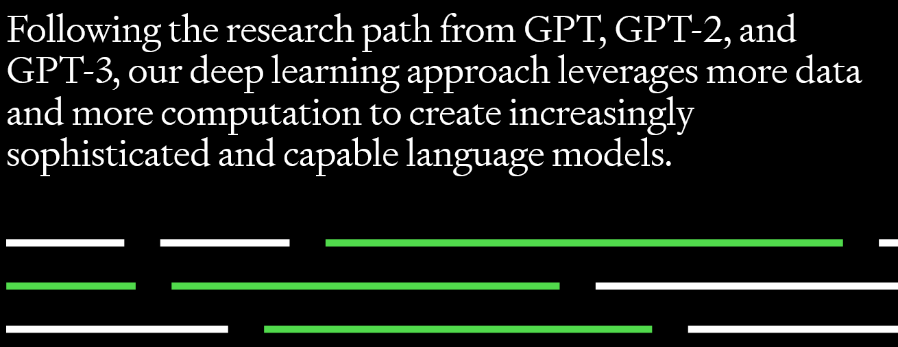 แชท GPT คืออะไร?  – ทุกสิ่งที่คุณต้องรู้