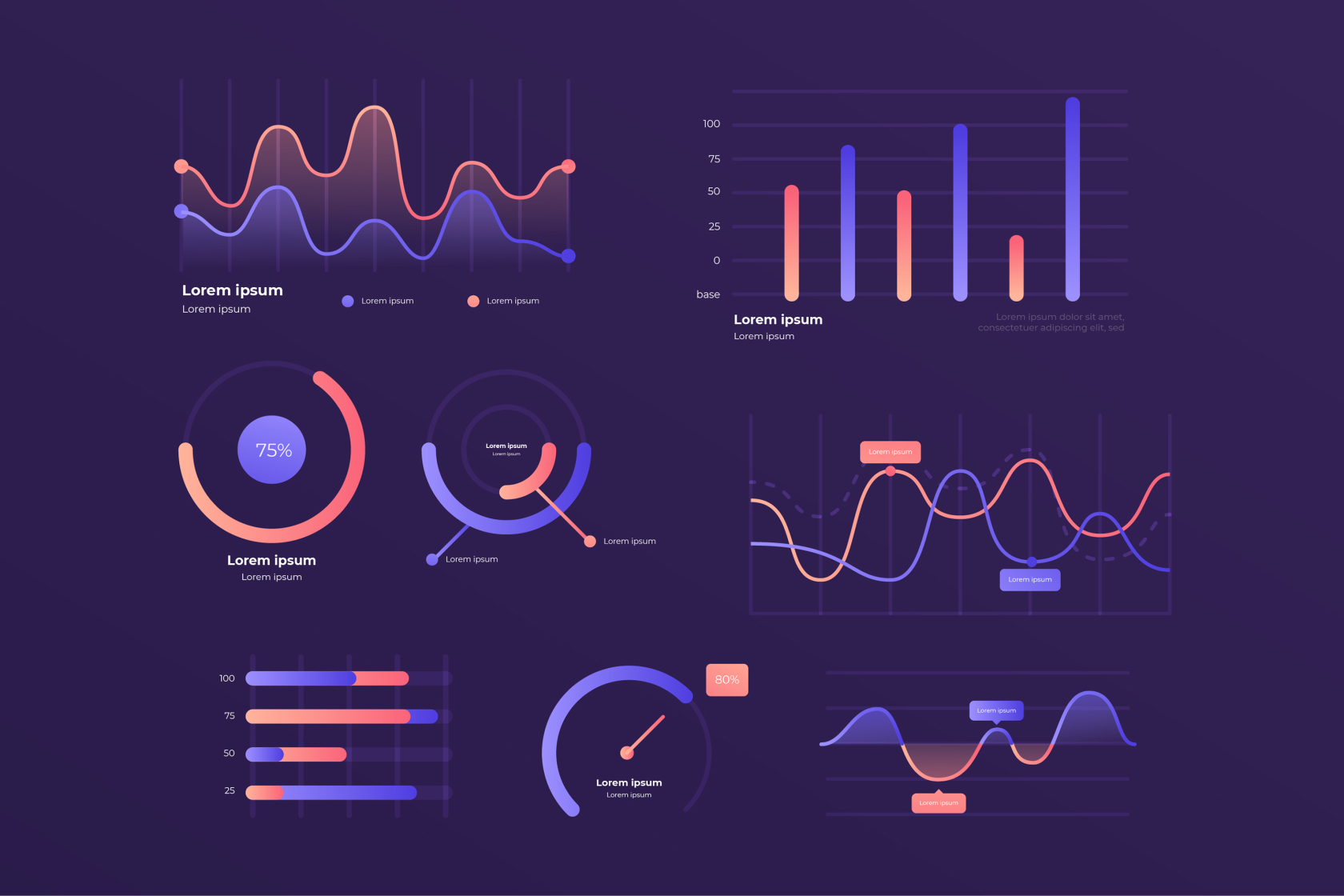 ChatGPT para analistas de datos: casos de uso y ejemplos