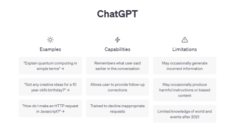 135 を超える最高の ChatGPT プロンプト: 仕事、生産性、楽しみのために
