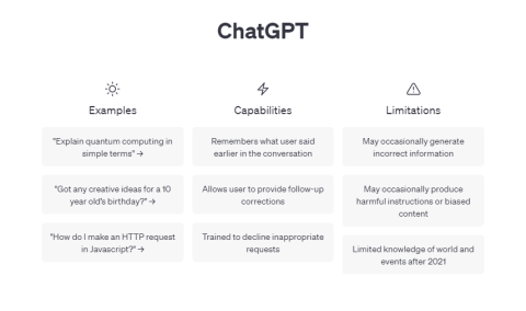 Más de 135 mejores avisos de ChatGPT: para el trabajo, la productividad y la diversión