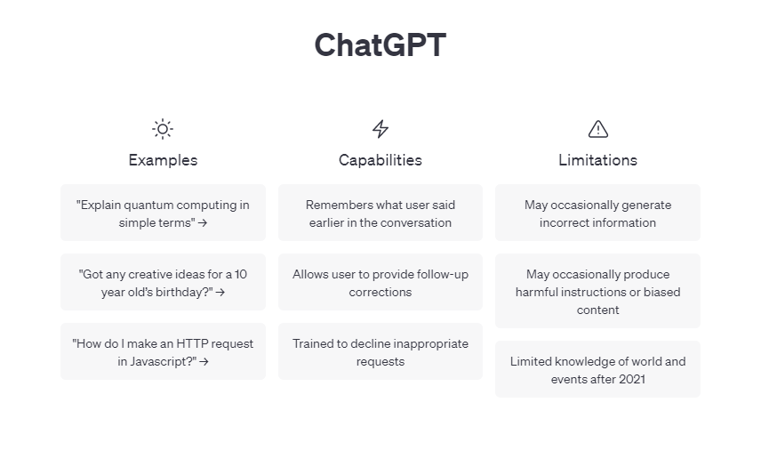 チャット GPT の使用方法: 初心者向けの簡単なガイド