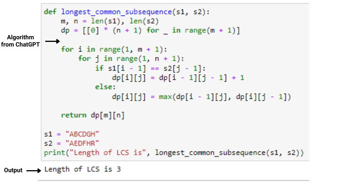 วิธีใช้ ChatGPT สำหรับ Python: สุดยอดคู่มือ