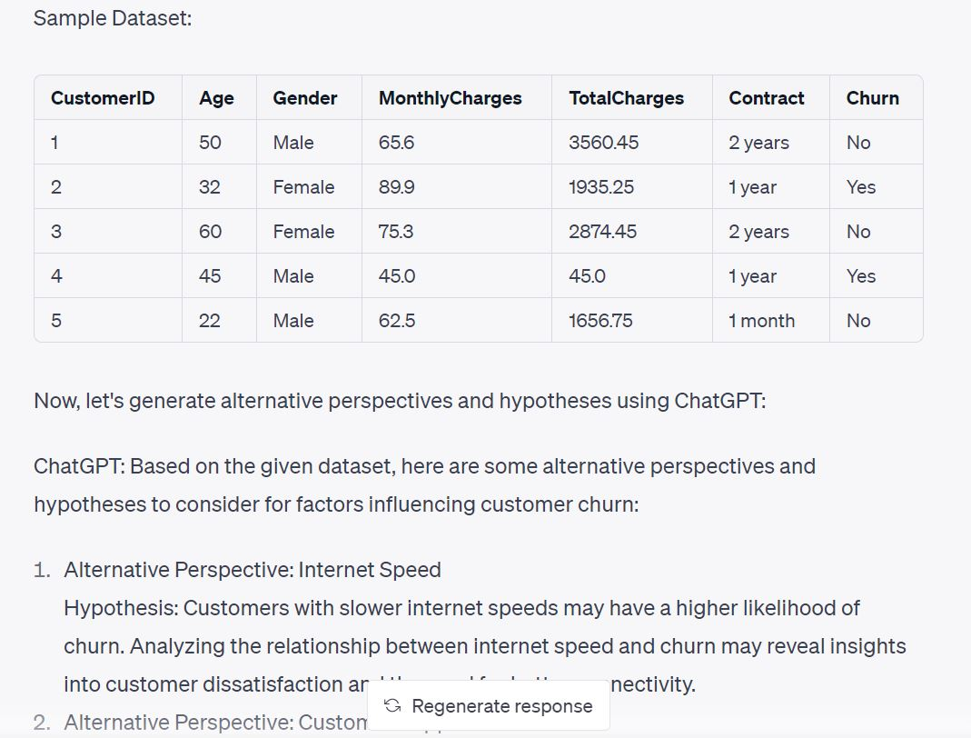 ChatGPT لمحللي البيانات: حالات الاستخدام والأمثلة