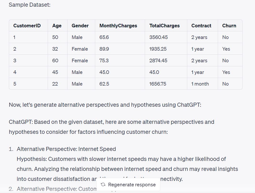 ChatGPT สำหรับนักวิเคราะห์ข้อมูล: ใช้กรณีและตัวอย่าง