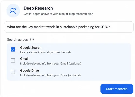 Deep Research setup showing a research question and selectable sources including Google Search, Gmail, and Google Drive