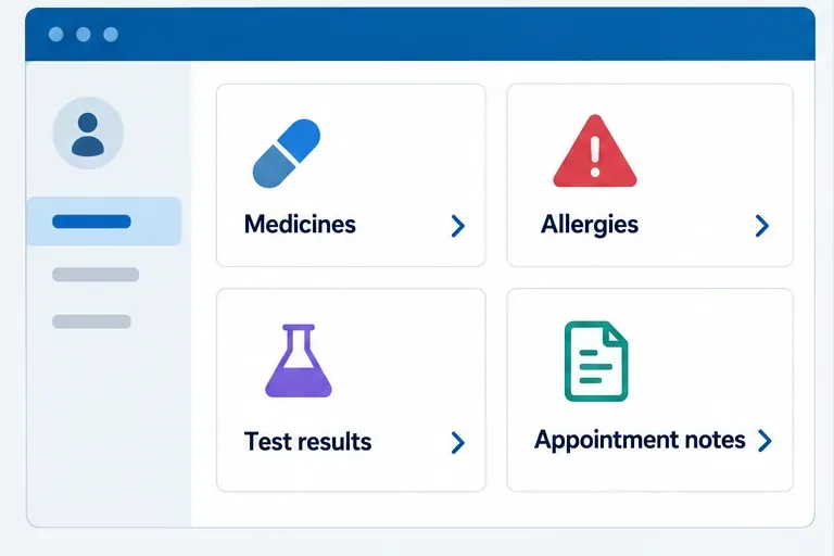 Illustrative GP record menu with Medicines, Allergies, Test results, and Appointment notes categories