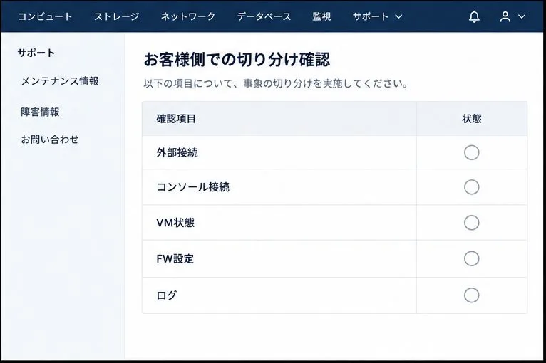 IDCFクラウド障害時の確認手順｜影響範囲・復旧状況・対処法