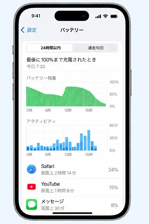 iOS 27の不具合まとめ：主な症状と安全に試せる対処法