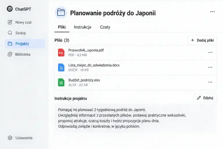 Schematyczny widok projektu ChatGPT z plikami PDF, DOCX i XLSX oraz instrukcją dotyczącą planowania podróży