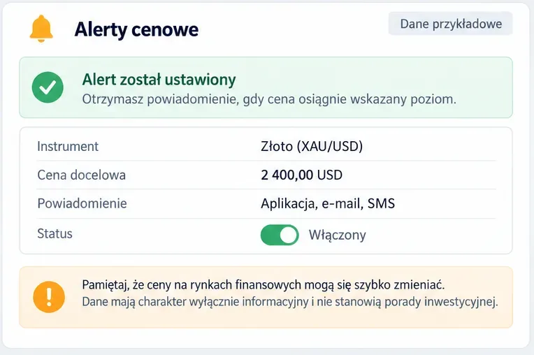 Jak śledzić cenę złota online i korzystać z aplikacji inwestycyjnych