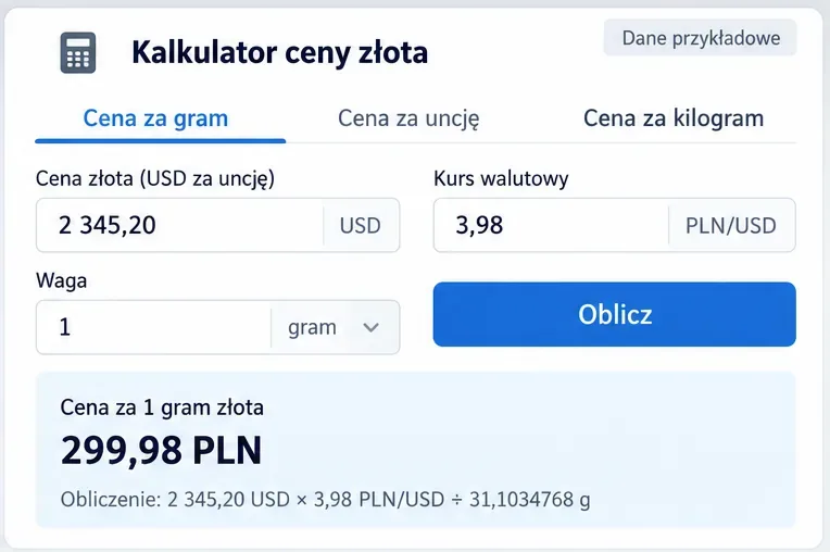 Przykładowy kalkulator ceny złota pokazujący przeliczenie notowania USD za uncję i kursu PLN/USD na cenę jednego grama