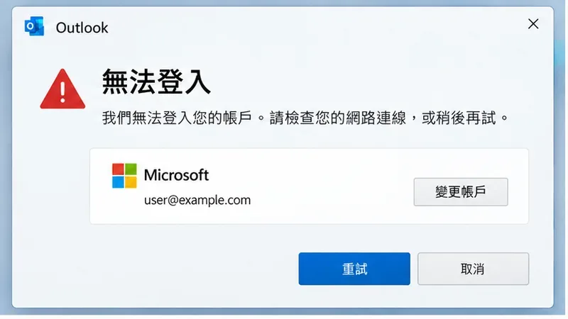 Outlook 登入失敗訊息與重新嘗試按鈕的介面示意