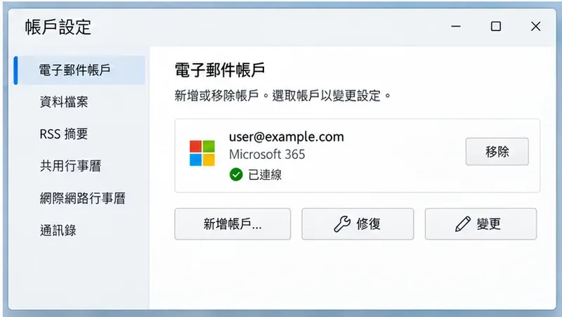 Outlook 帳戶設定頁面顯示電子郵件帳戶與修復按鈕的介面示意