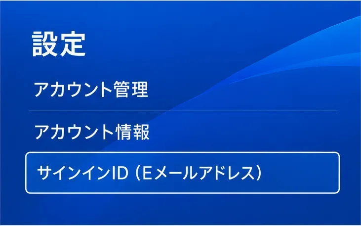 PS4風の青い設定画面に「アカウント管理」「アカウント情報」「サインインID（Eメールアドレス）」が並んでいる。