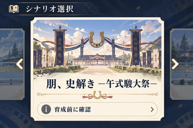 祭り会場の入口を背景に「朋、史解き ―午式駿大祭―」のシナリオ名と育成前の確認欄を示す概念図