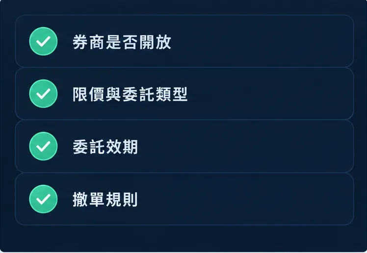 下單前檢查清單包含券商是否開放、限價與委託類型、委託效期及撤單規則